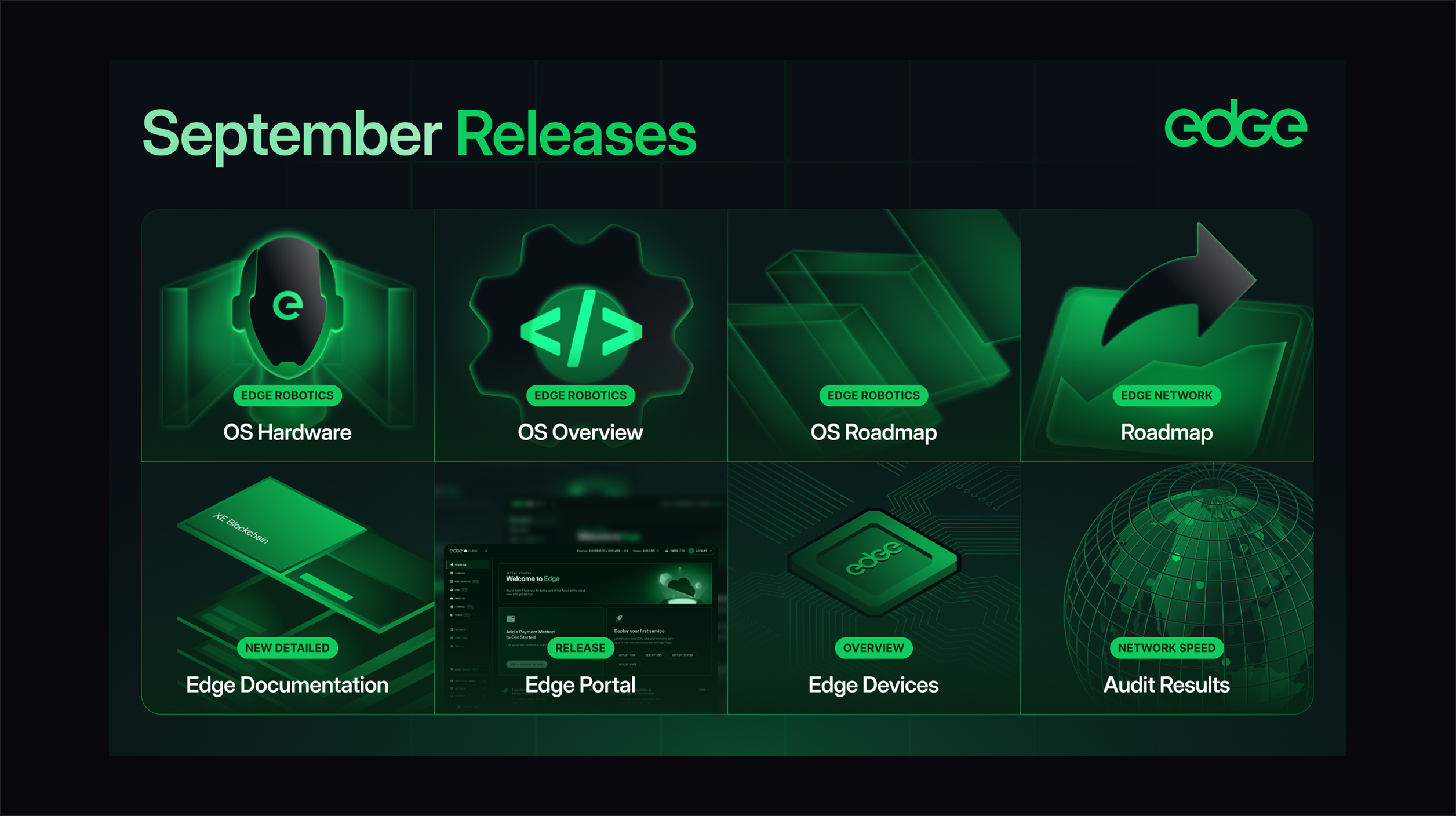 Edge Network — 7
